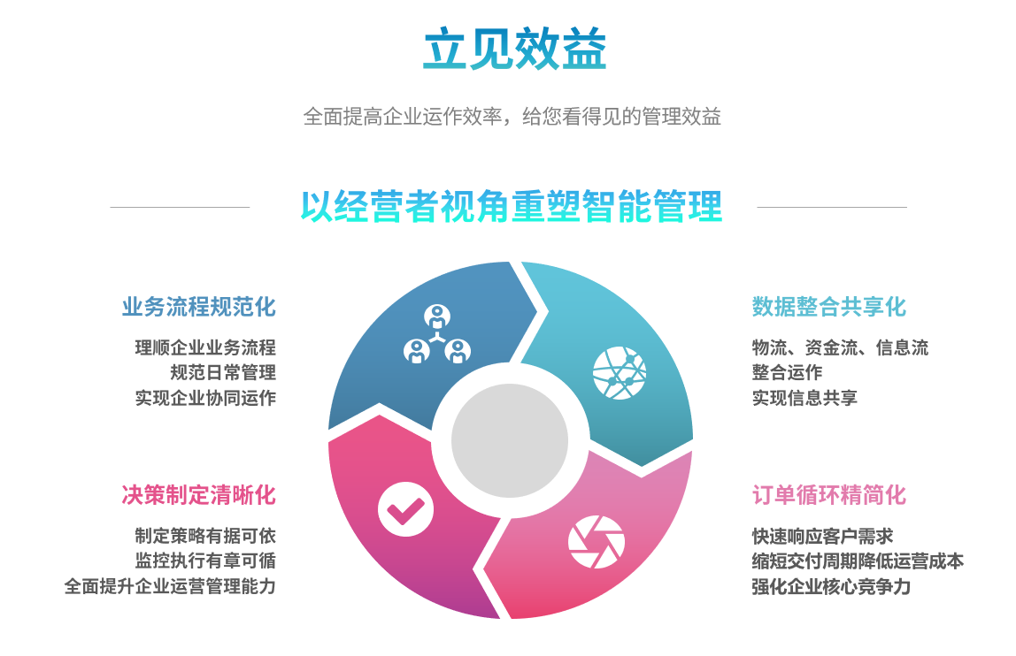 华体会体育-华体会体育·(中国)官方网站
